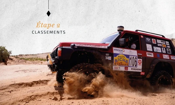 Classements – Étape 2