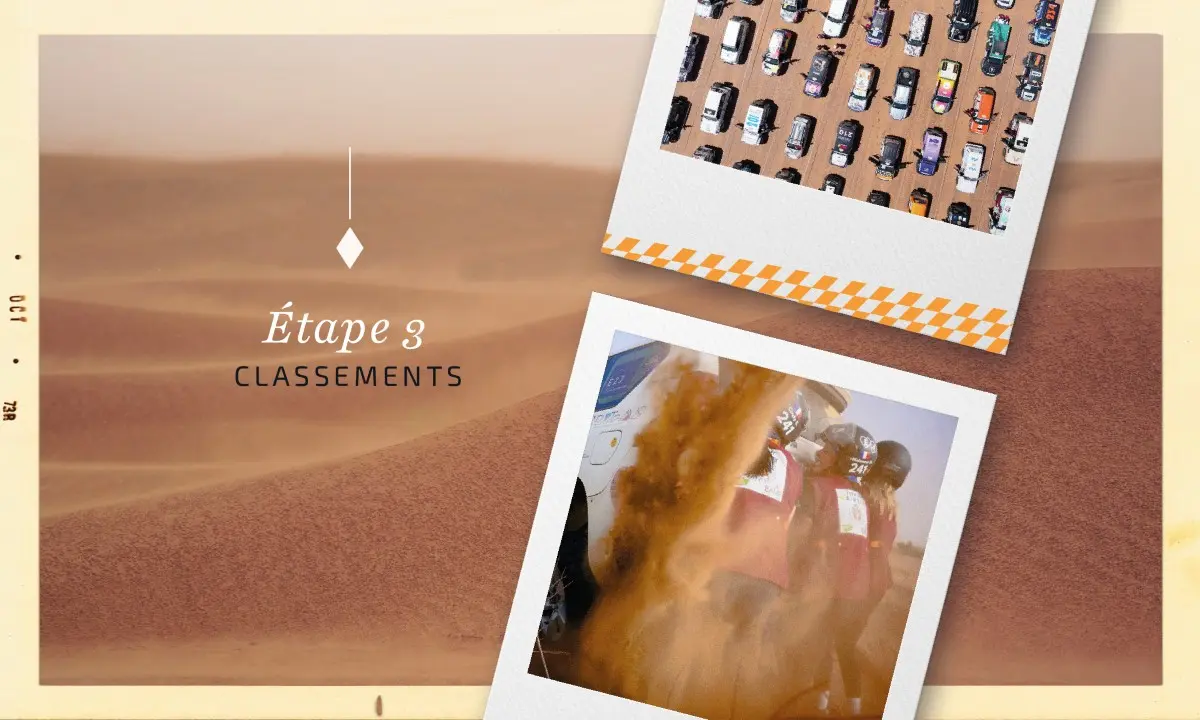 Classements – Étape 3