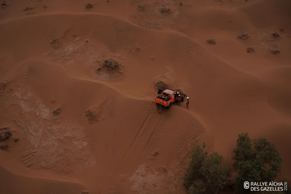 Jour 6 : attention au point de rupture