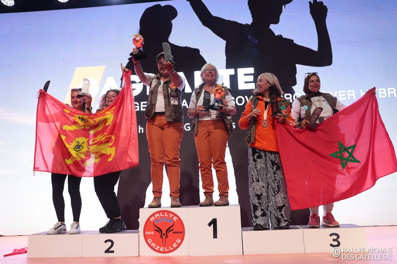 Podium Crossover / Dacia